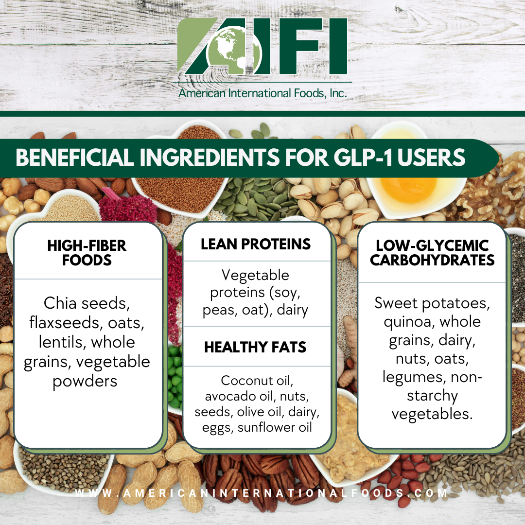 glp-1 beneficial ingredients