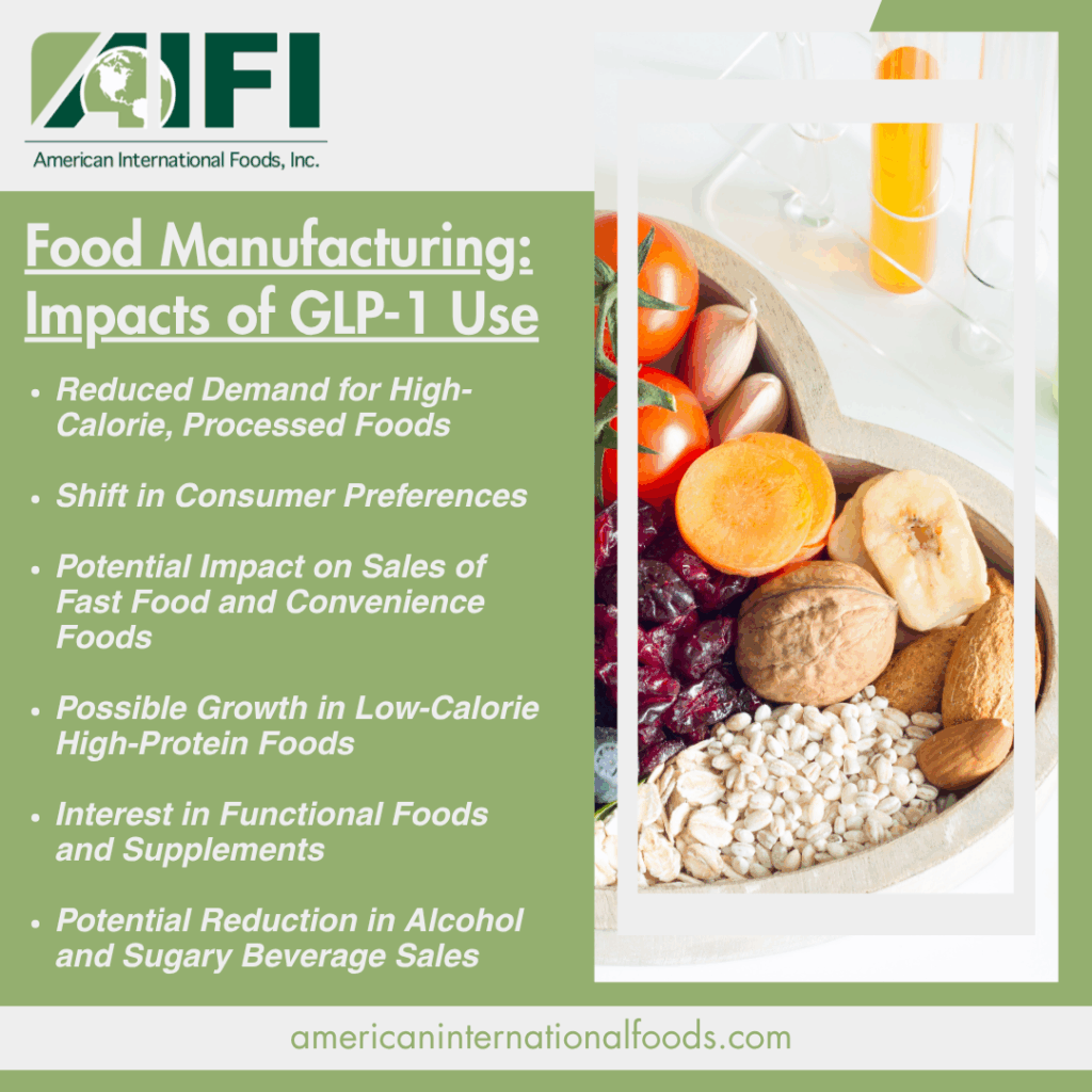 GLP-1 influences food and drug reward - PMC