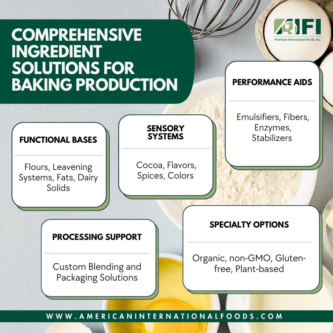 baking ingredient uses