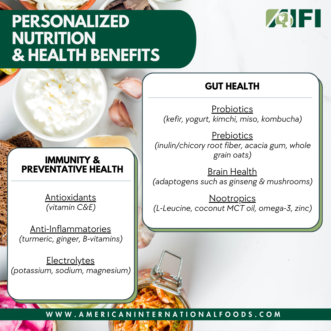 personalize nutrition and health benefits