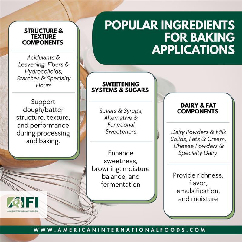 popular baking ingredients