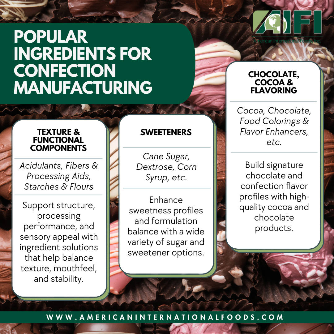 confection ingredients