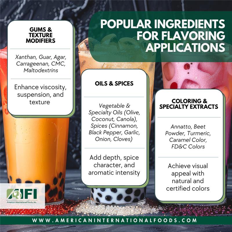 popular food and beverage flavors