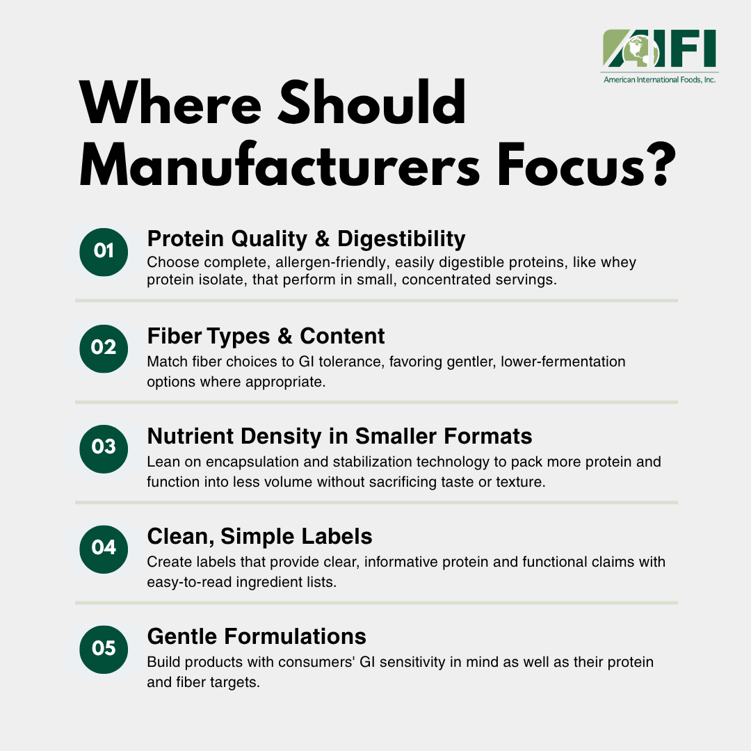 food manufacturing trends
